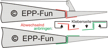 Ruderanschlag2.gif